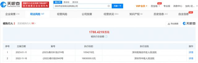 他在文中透露，拉特克利夫爵士收购曼联25%股份并接管足球事务后，滕哈赫的帅位几乎没有危险。